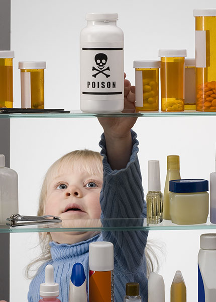 Safe Storage Of Medications Twin State Safe Meds safe-storage-of-medications-twin-state-safe-meds